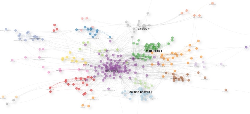 Red de Colaboración de la UAT